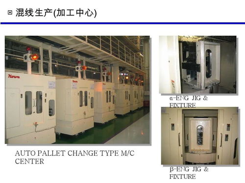 韓國現代汽車在華工廠規劃優化方案 基于北京芯詣的智慧制造視角